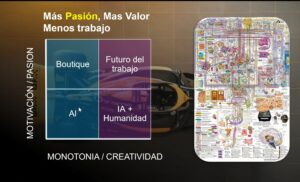 inteligencia artificial y negocios 